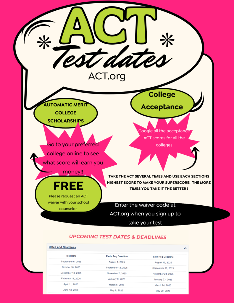 ACT