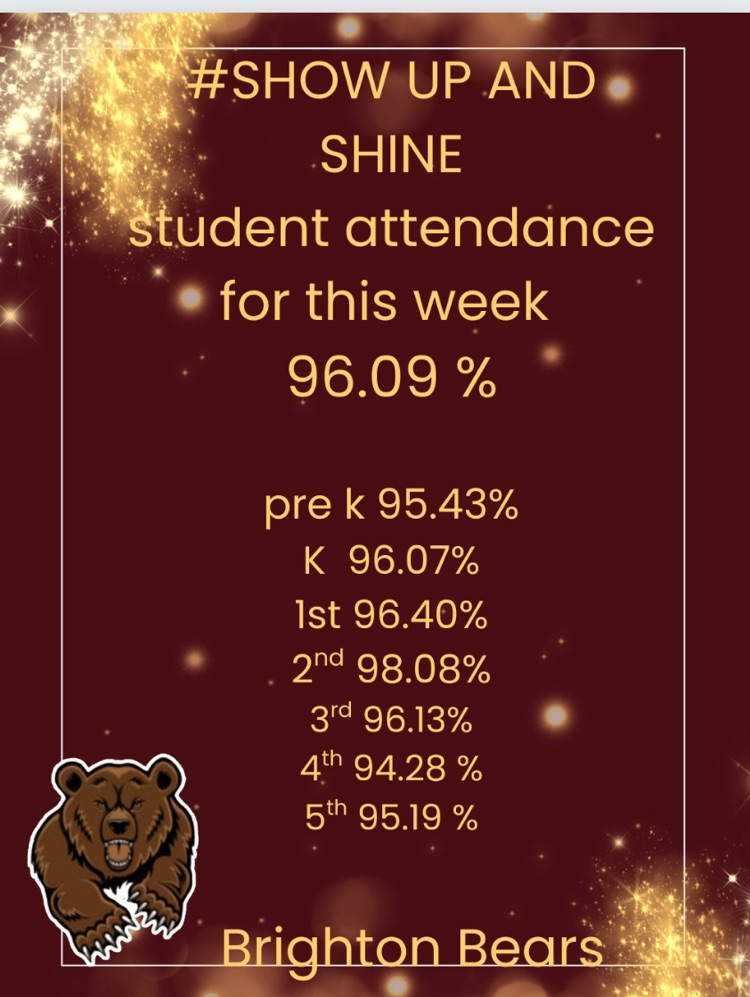 flyer about attendance stating attendance data for the week