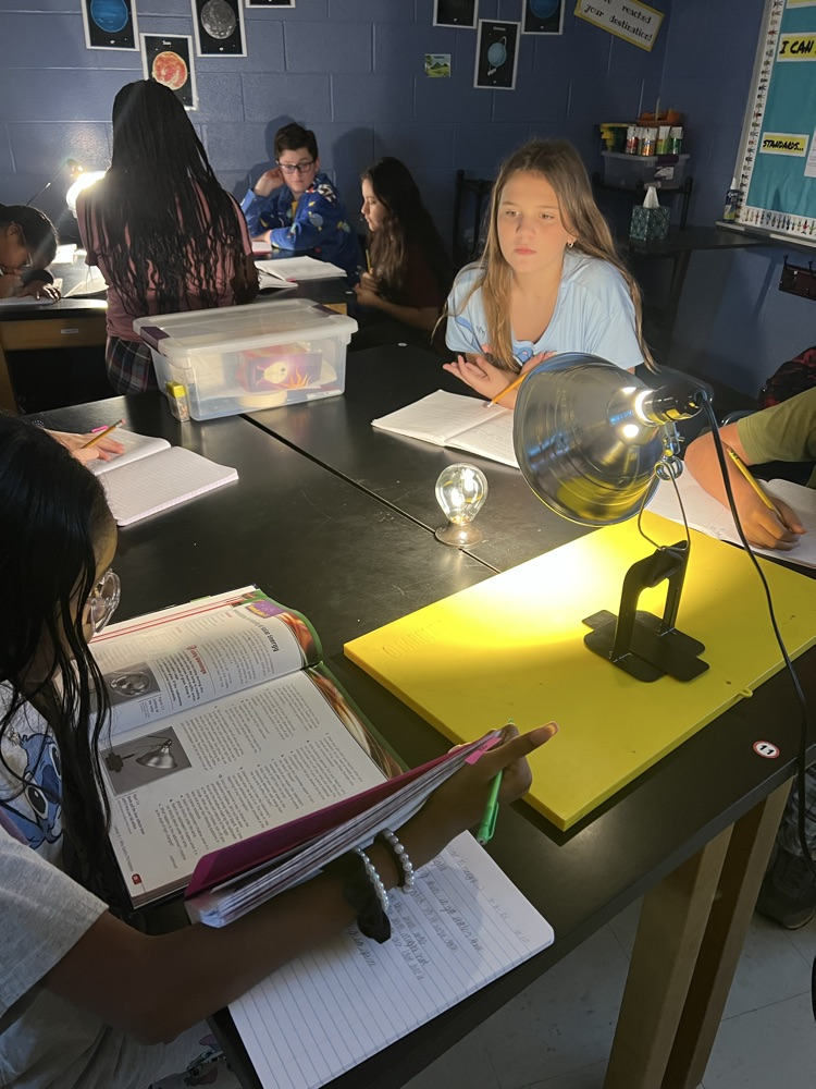 solar intensity
