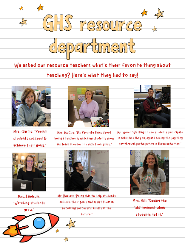 Favorite thing about teaching