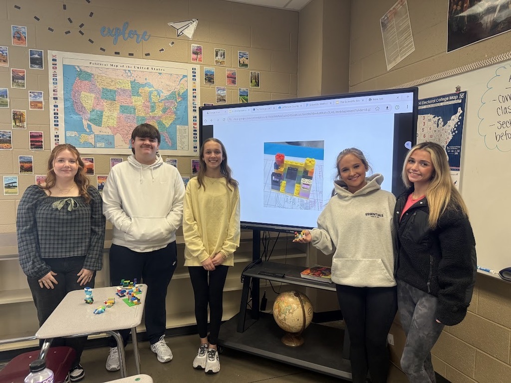 Operational Methods in AP Psychology