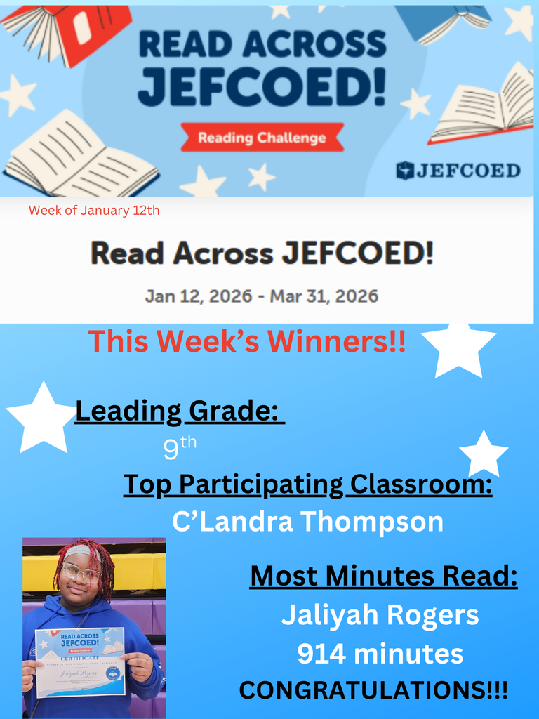 Congratulations to our first week winners!