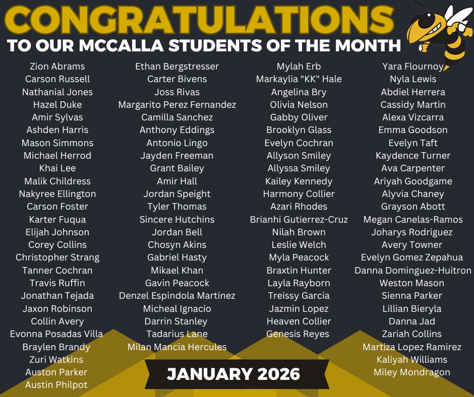 January Student of the Month List