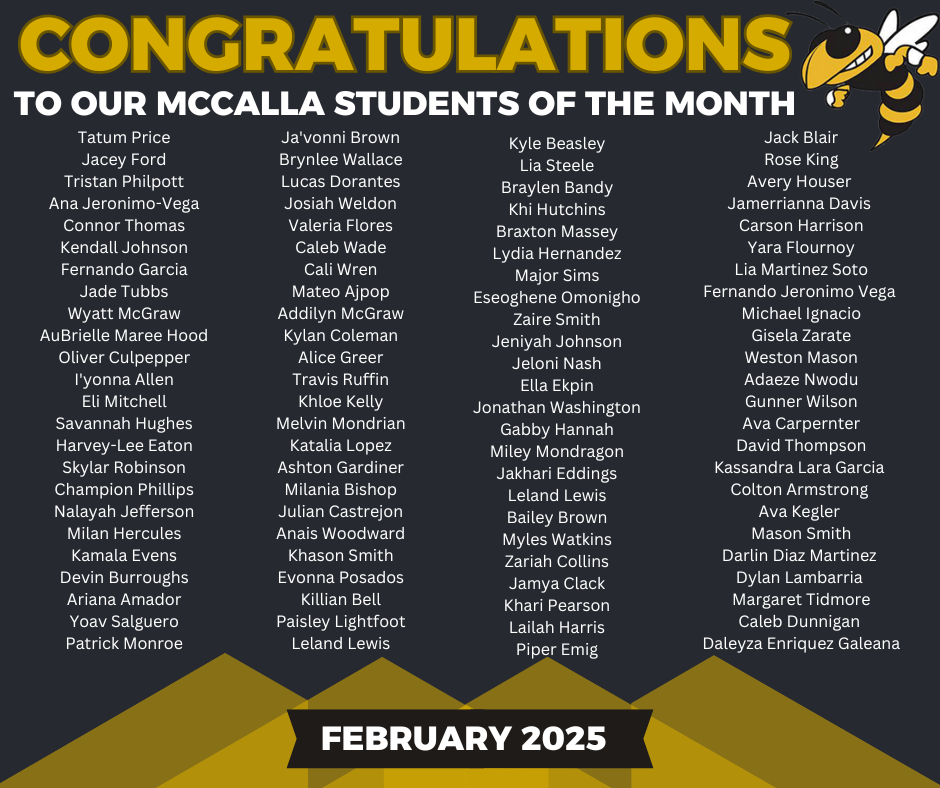 List of our students of the month