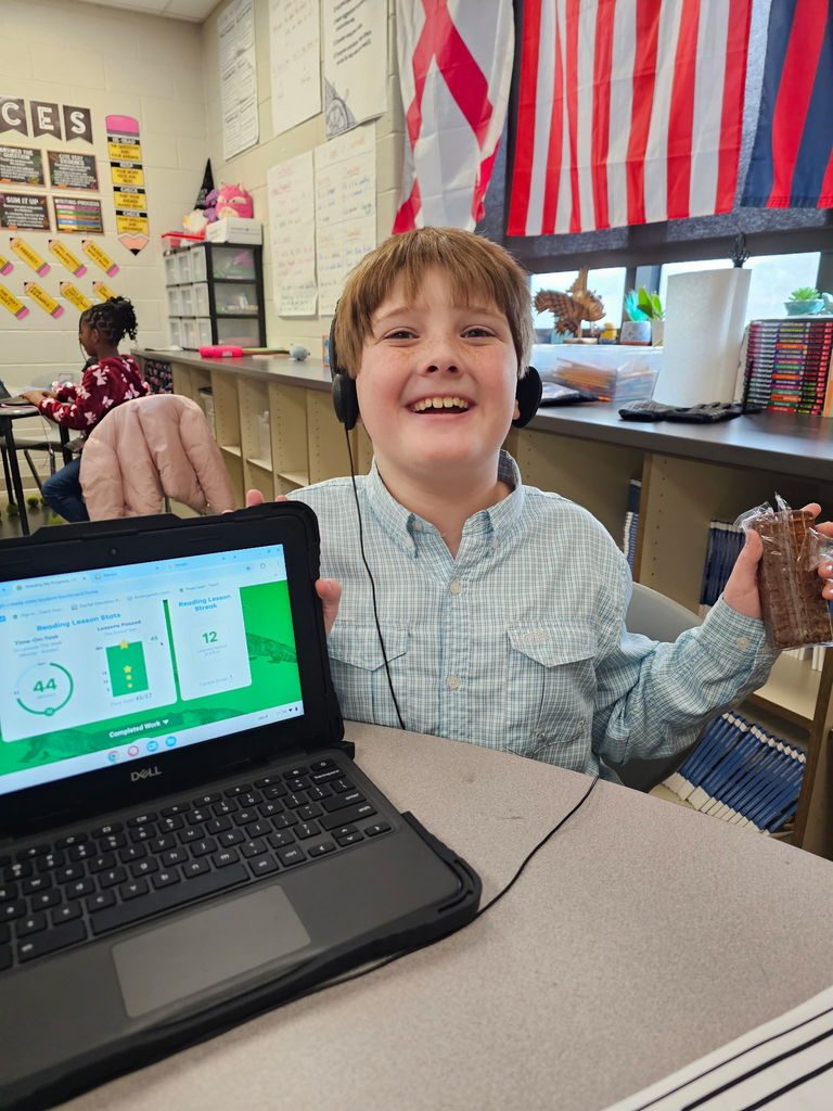 Today's Treasure Box Winner