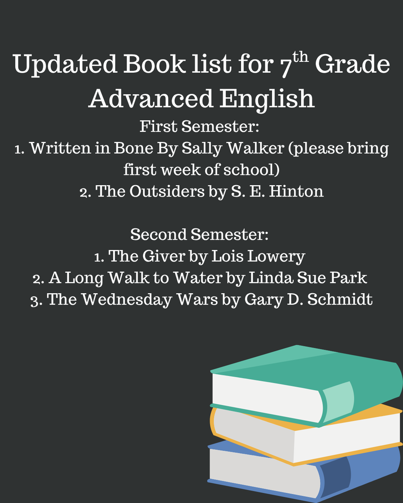 says Updated Book list for 7th Grade Advanced English. First semester: 1. Written in Bone By Sally Walker (please bring first week of school) 2. The Outsiders by S. E. Hinton.  Second Semester:  1. The Giver by Lois Lowery  2. A Long Walk to Water by Linda Sue Park  3. The Wednesday Wars by Gary D. Schmidt