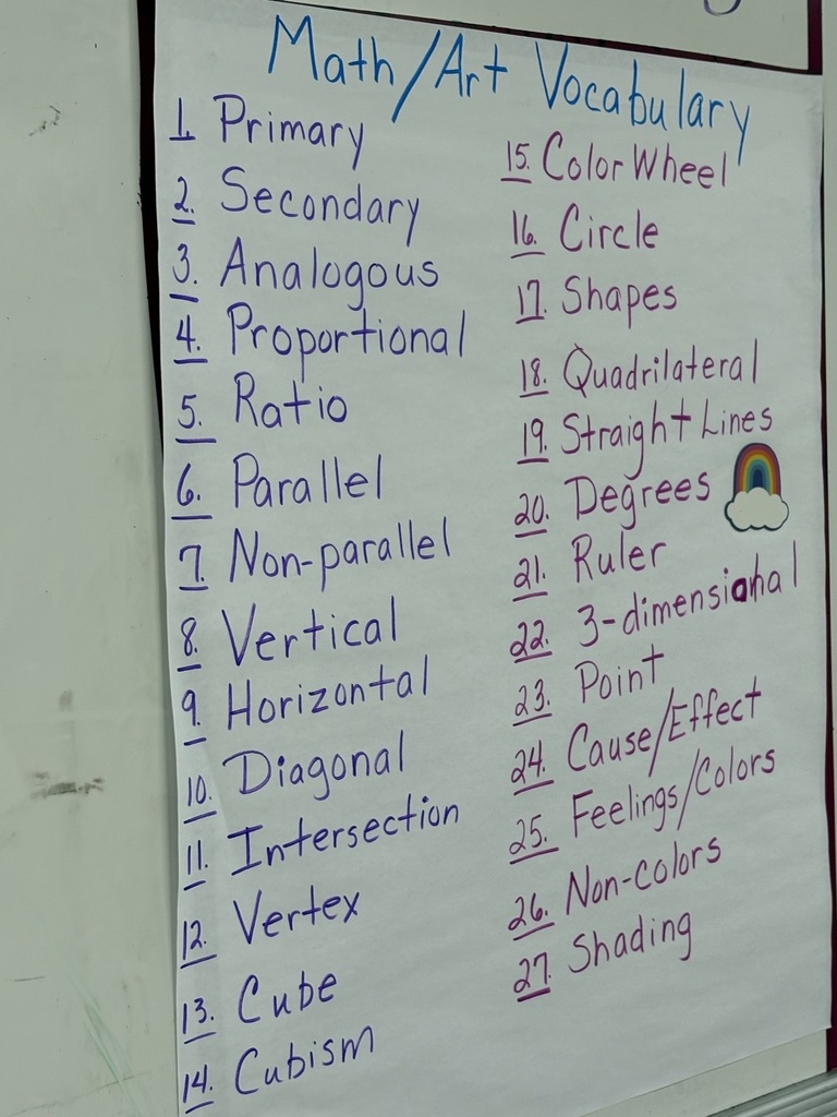 Math and art vocabulary words