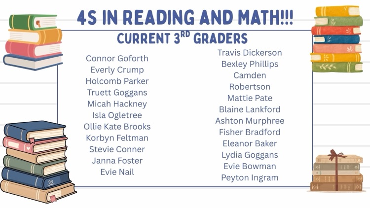 All 4’s in reading and math current 3rd graders