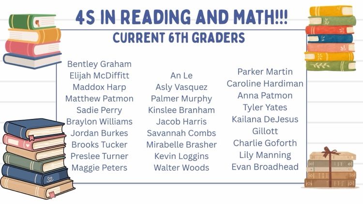 All 4’s in reading and math current 6th graders