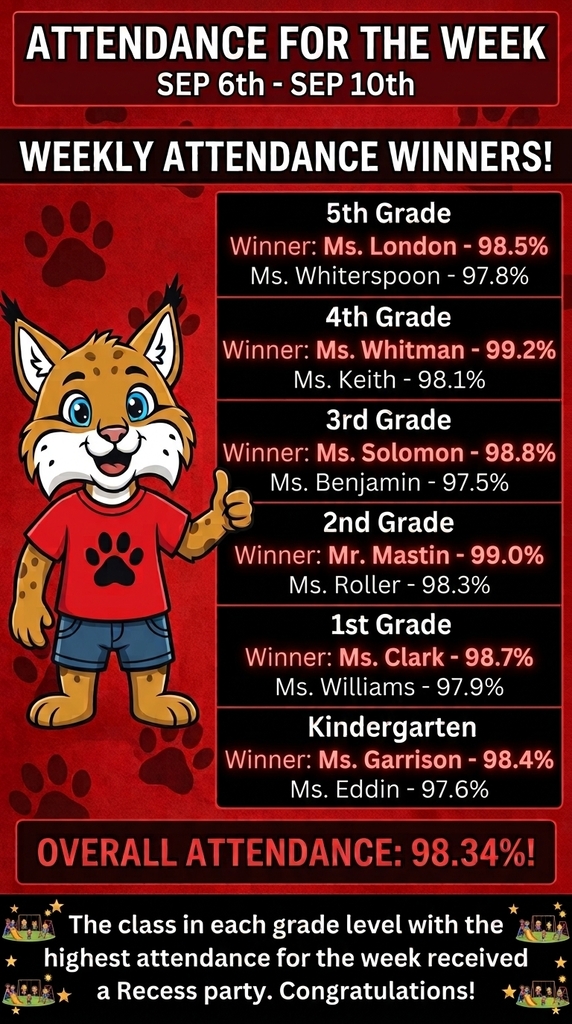 LES Attendance for September 6th-10th