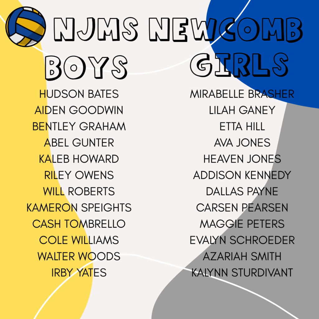 6th Grade Newcomb Boys Hudson Bates Aiden Goodwin Bentley Graham Abel Gunter Kaleb Howard Riley Owens Will Roberts Kameron Speights Cash Tombrello Cole Williams Walter Woods Irby Yates Girls Mirabelle Brasher Lilah Ganey Etta Hill Ava Jones Heaven Jones Addison Kennedy Dallas Payne Carsen Pearsen Maggie Peters Evalyn Schroeder Azariah Smith KaLynn Sturdivant