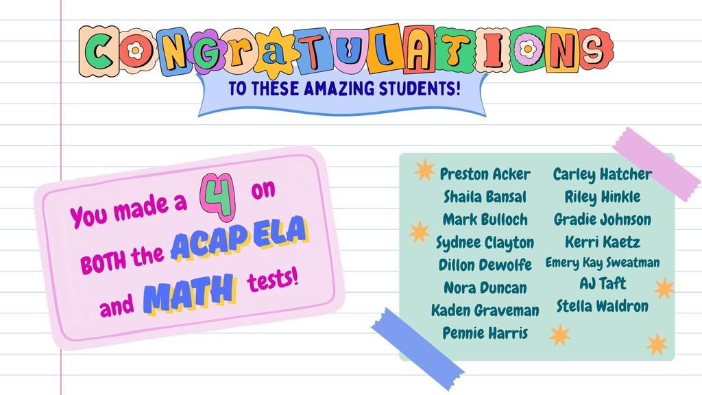 Congratulations to these amazing students! You made a 4 on both the ACAP ELA and math tests! Preston Acker, Shaila Bansal, Mark Bulloch, Sydnee Clayton, Dillon Dewolfe, Nora Duncan, Kaden Graveman, Pennie Harris, Carley Hatcher, Riley Hinkle, Gradie Johnson, Kerri Kaetz, Emery Kay Sweatman, AJ Taft, Stella Waldron