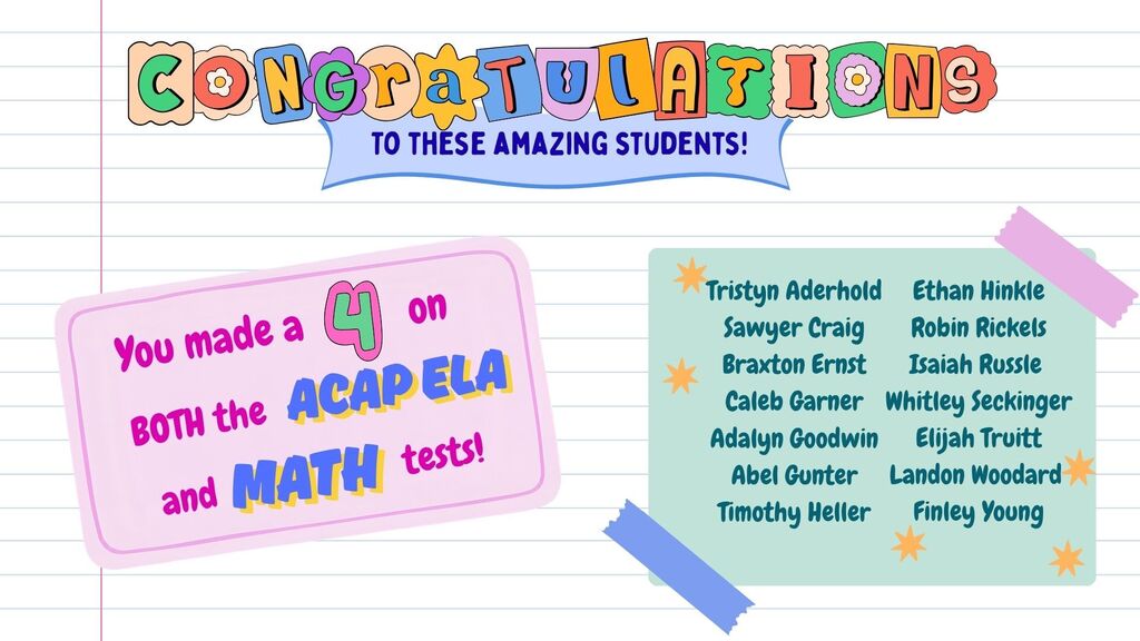 Congratulations to these amazing students! You made a 4 on both the ACAP ELA and math tests! Tristyn Aderhold, Sawyer Craig, Braxton Ernst, Caleb Garner, Adalyn Goodwin, Abel Gunter, Timothy Heller, Ethan Hinkle, Robin Rickles, Isaiah Russle, Whitley Seckinger, Elijah Truitt, Landon Wooard, Finley Young