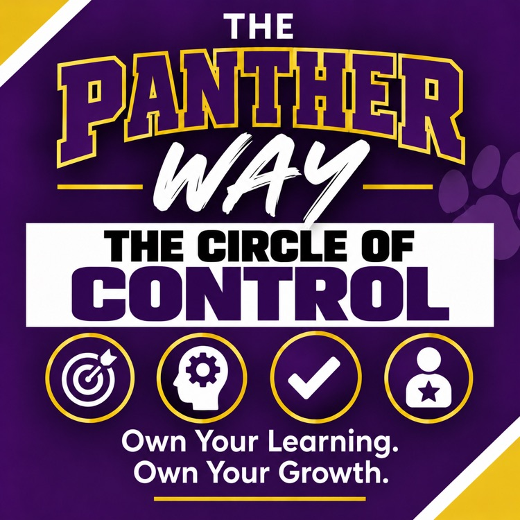 The Panther Way: The Circle of Control. Four icons represent focus, mindset, choices, and responsibility.