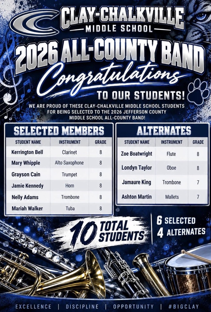 blue and white image names the band members that qualified