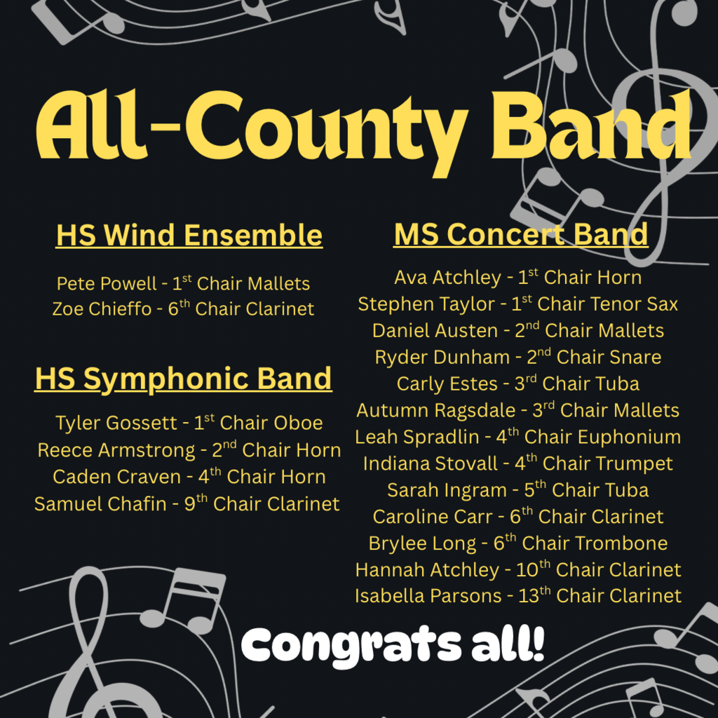 black background with yellow writing and grey music notes with list of names