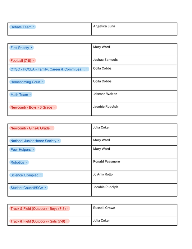 Extracurricular plan