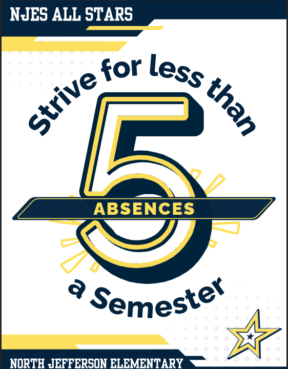 Attendance - Strive for less than Five!