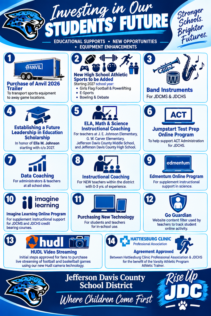 Blue Flyer with new items for the school district-new trailer to haul sports equipment, new band instruments, new technology, athletic trainer partnership,  and instructional support for staff and students. 