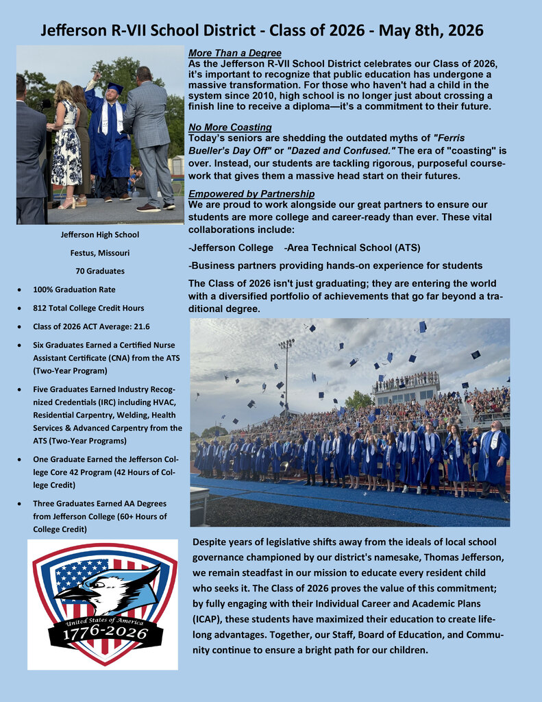 Jefferson R-VII School District-Class of 2026 celebrates their accomplishments