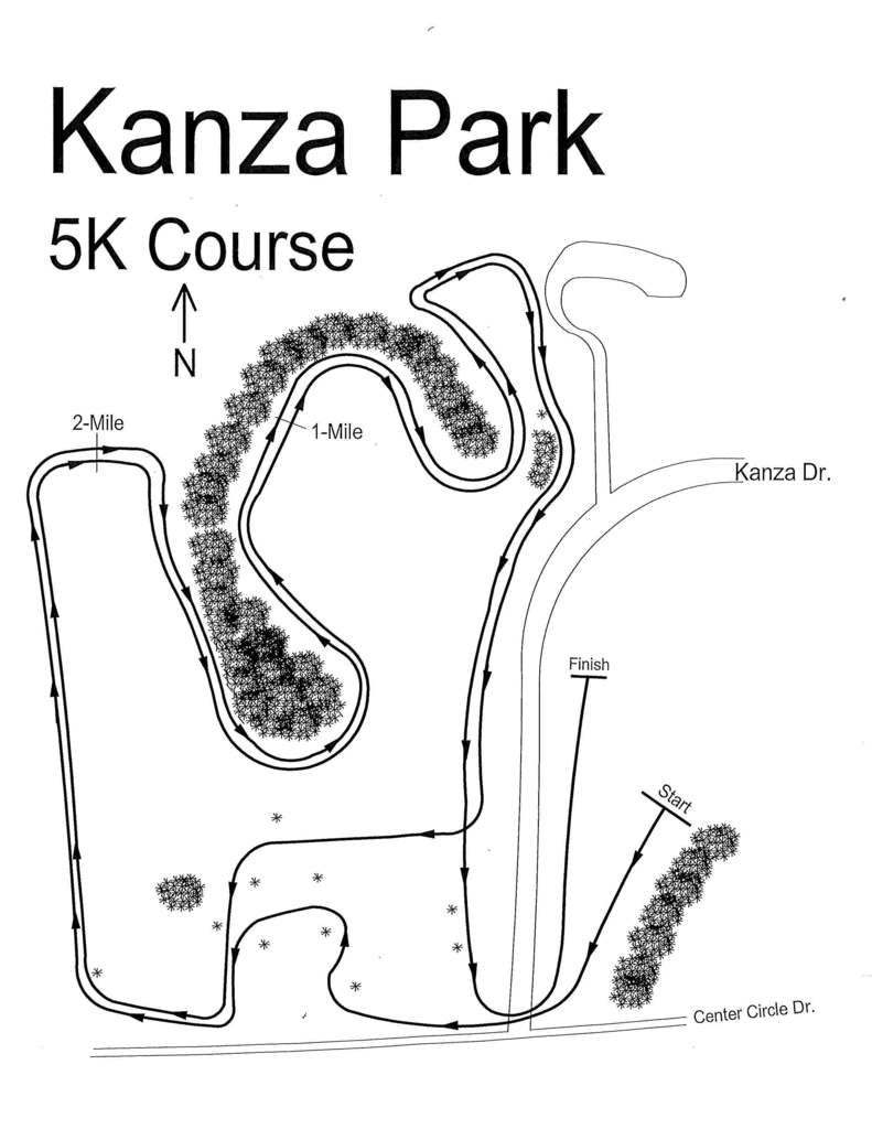Course Map