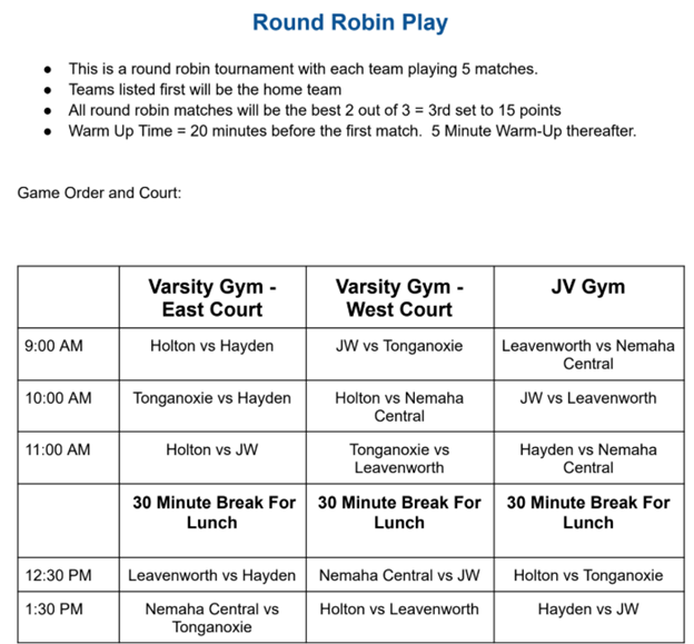 Holton JV Tourn