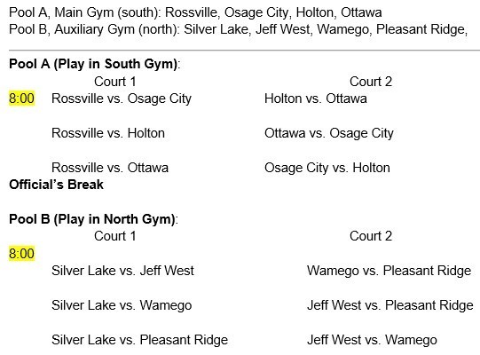 Rossville Tournament