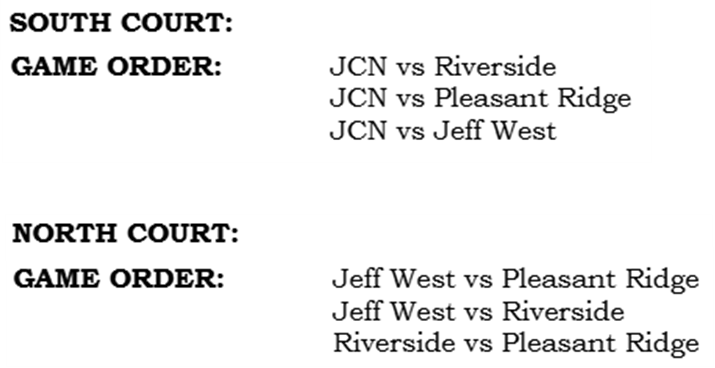JCN Quad
