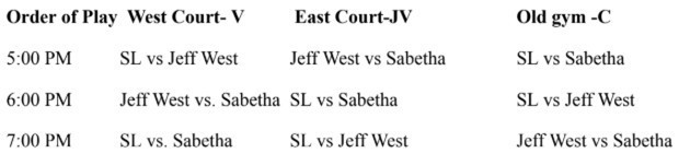 Silver Lake Order of Play
