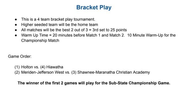 VB Sub-State Play Order