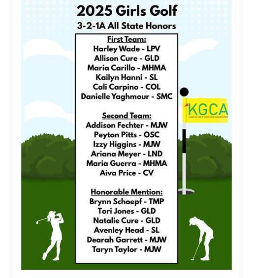 All-State Golf Team