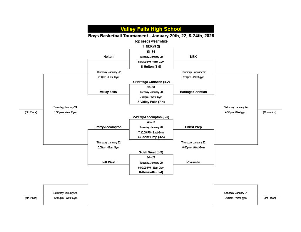 Tourn Bracket
