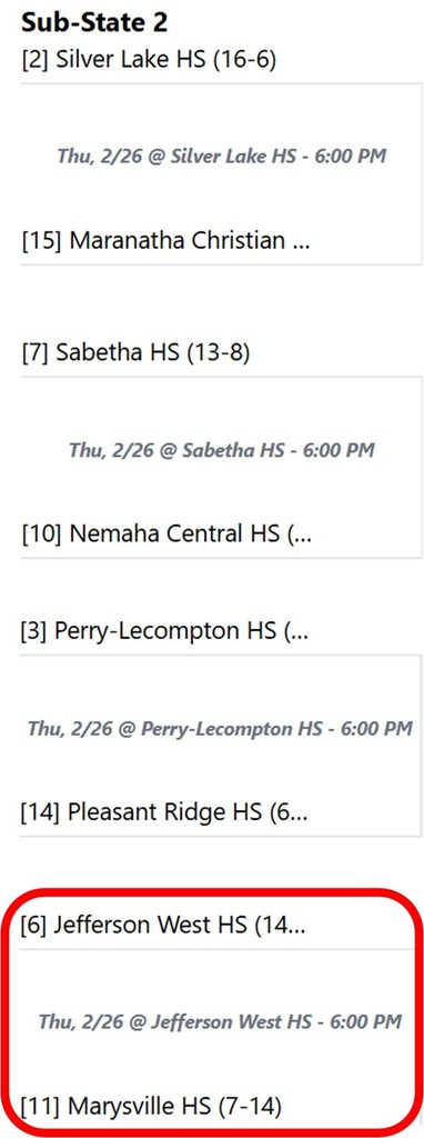 Sub-State Quarterfinals Boys Bracket