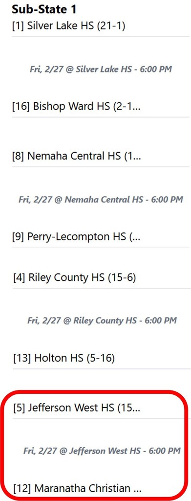 Sub-State Quarterfinals Girls Basketball Bracket