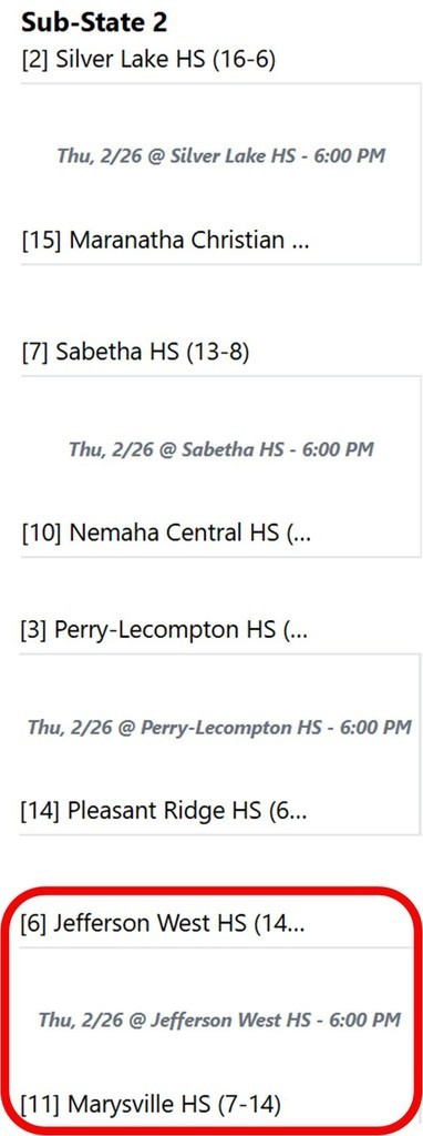 Sub-State Quarterfinals Boys Bracket