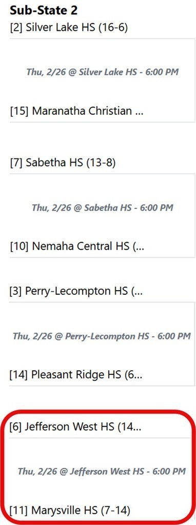 Sub-State Quarterfinals Boys Bracket