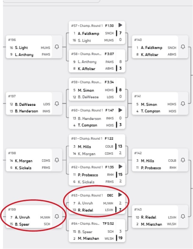 Round 1 - Arianna Unruh