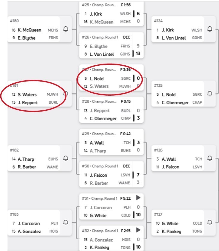 Round 1 - Sophie Waters