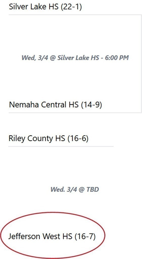GIRLS Sub-State Basketball Semifinals Bracket