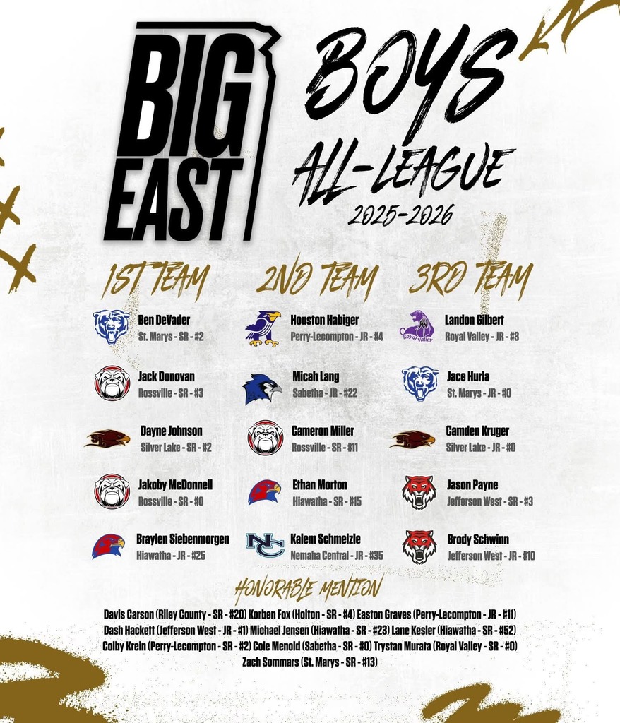 Big East League Boys Basketball