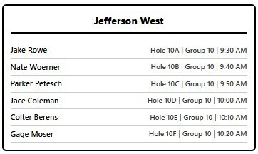 State Golf Play Card
