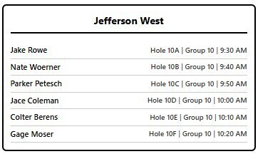 State Golf Play Card