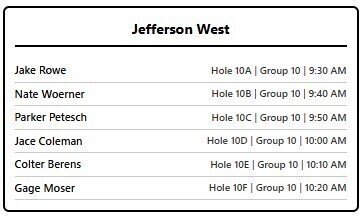 State Golf Play Card