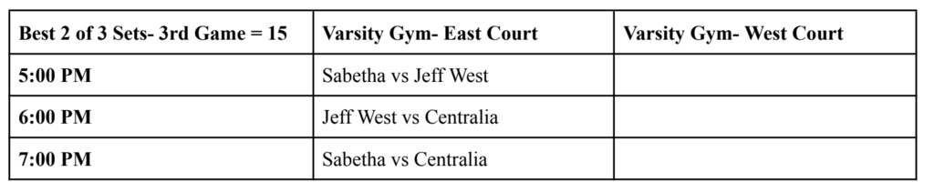 Game schedule