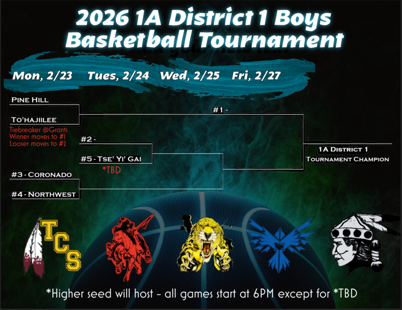 1 A District 1 Boys - Basketball Tournament