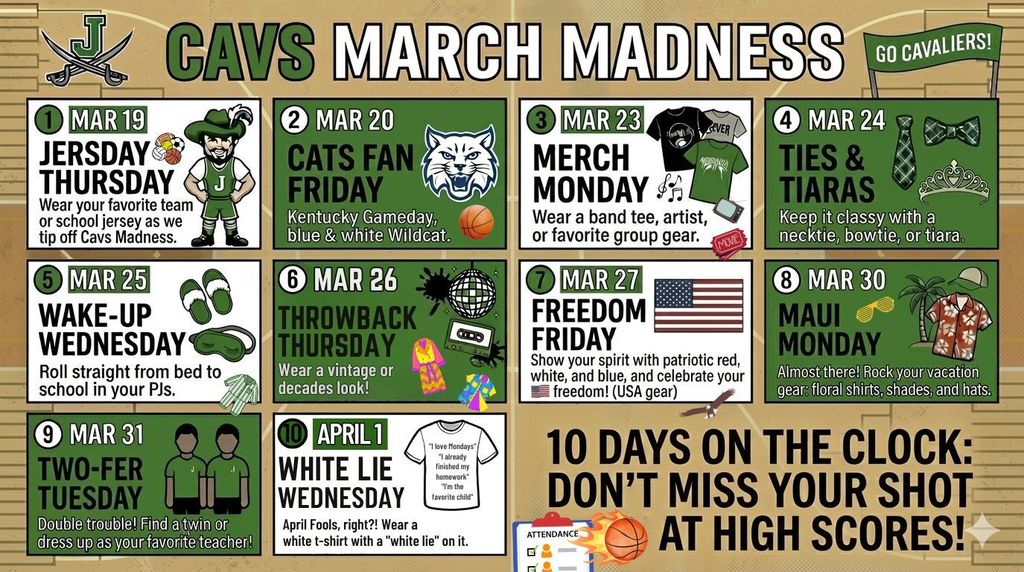 march madness