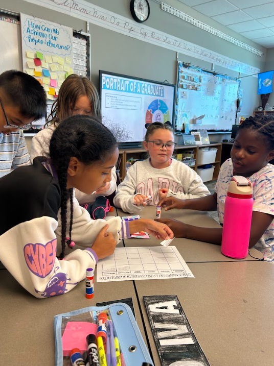 Group of students working on a Portrait of a Graduate matching activity.