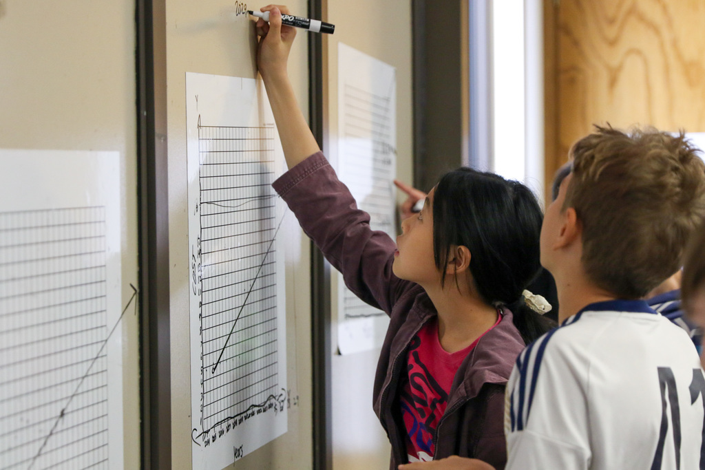 student writing equations on a board