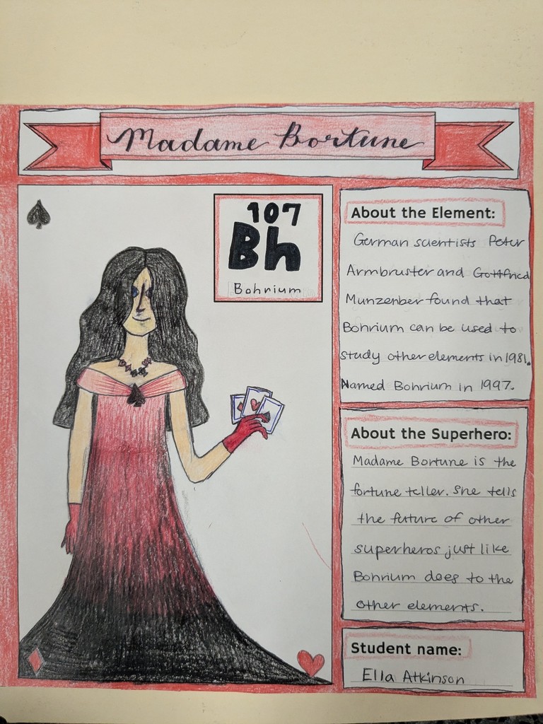 Super Hero Periodic Table