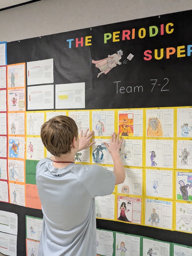 Super Hero Periodic Table